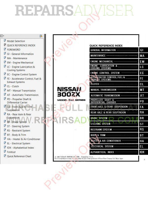 1990 Nissan 300zx Service Manual Download